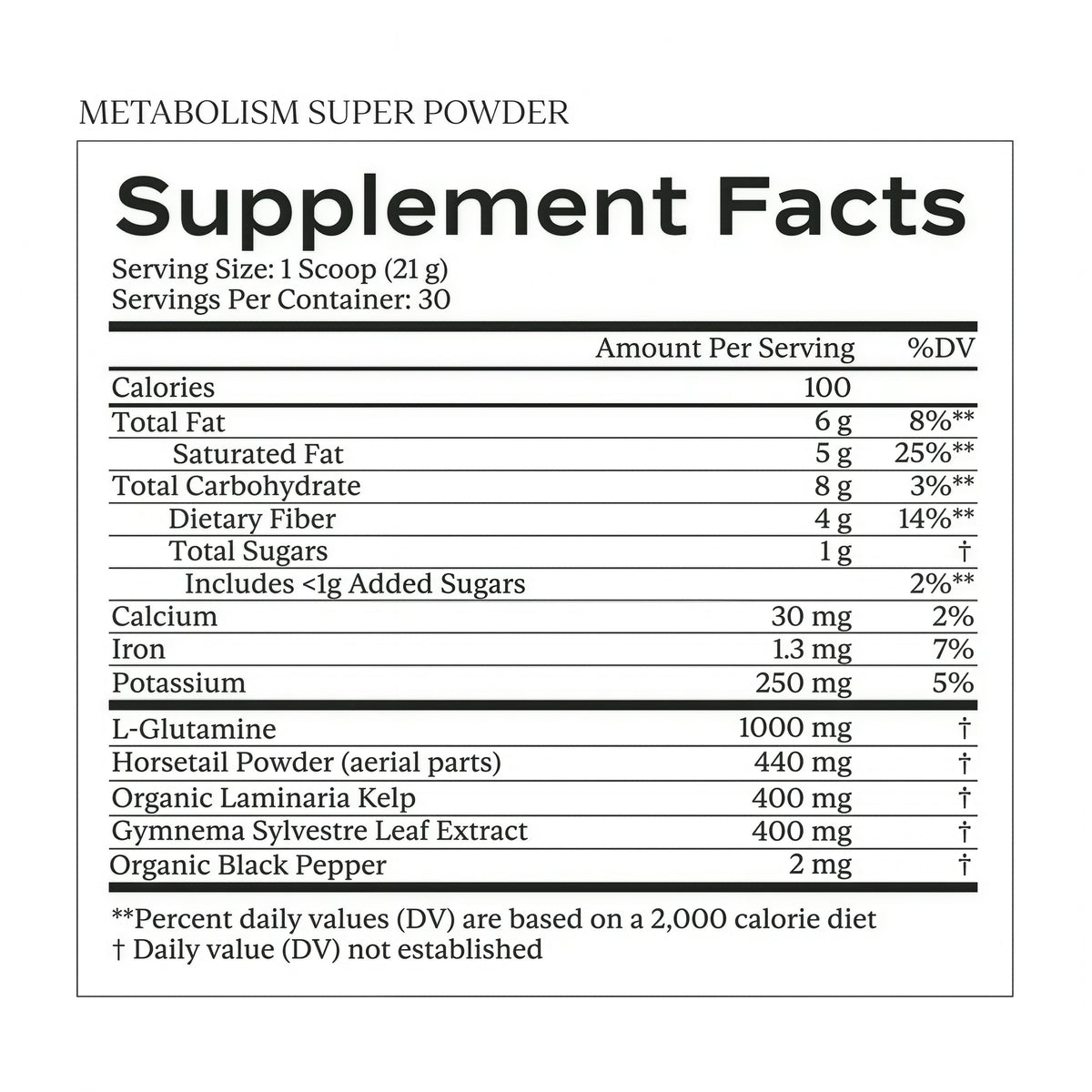 SAKARA THE METABOLISM DUO