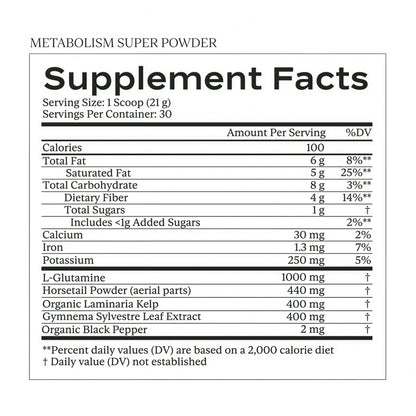 SAKARA THE METABOLISM DUO
